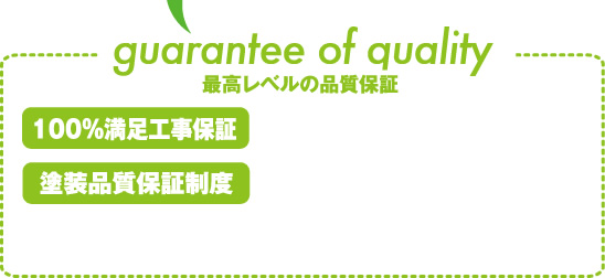 最高レベルの品質保証「100％満足工事保証」「塗装品質保証制度」